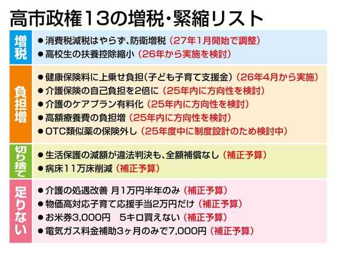 世界的DJ、高市早苗首相のアーティスト海外展開支援めぐり疑問「補償が先ではないですか?」