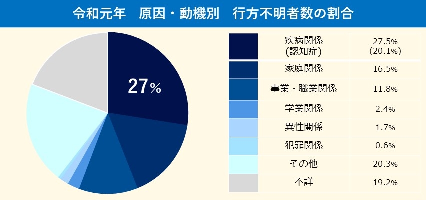 家族が稲刈りで外出中、生後2か月の娘を残し、こつ然と姿を消した…不可解で謎多き、群馬県東吾妻町の主婦失踪【未解決事件】