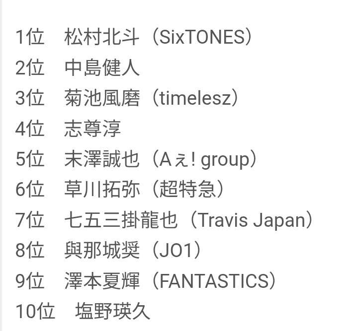 FANTASTICS好きな人集合！Part18[アンチ厳禁]