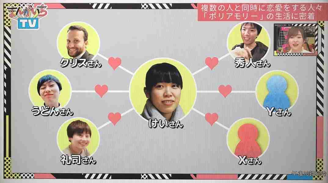 恋人が複数、でも浮気じゃない。全員同意「ポリアモリー」とは 　　嫉妬しない？本当の愛を知らない？実践する人に聞く本当のところ