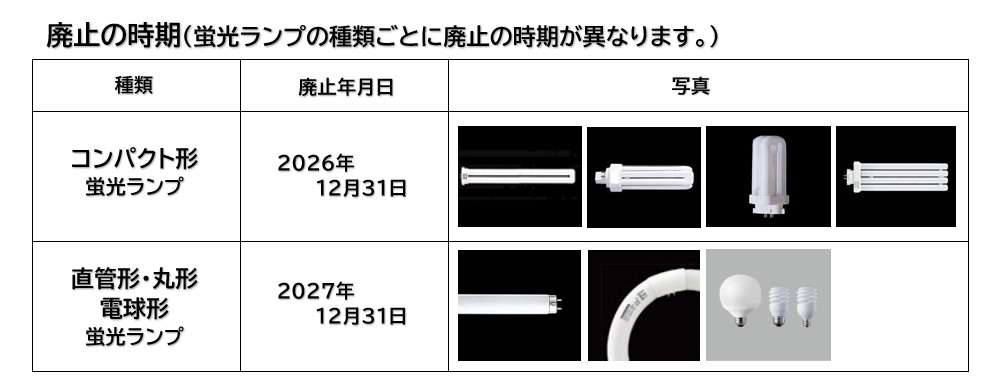 ウソでしょ？！って思ったこと