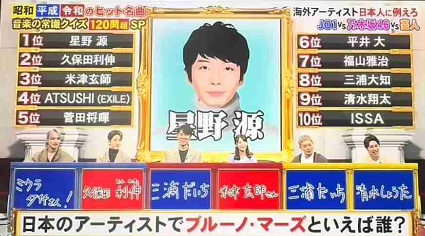 ウソでしょ？！って思ったこと