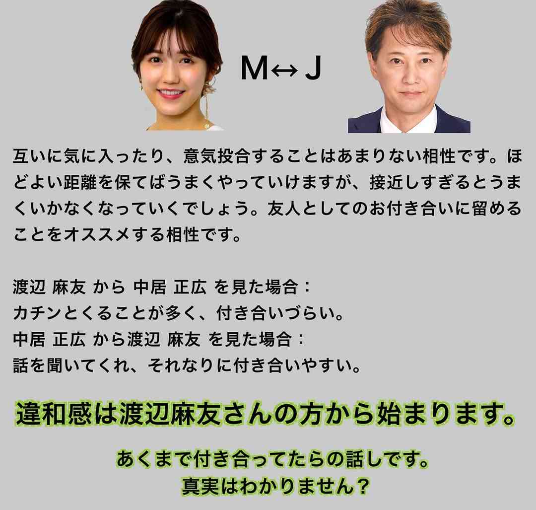 《中居正広、周辺に変化》松本人志とベッキーは配信で、劇団ひとりと古市憲寿はラジオで…中居の存在を匂わせる共演者たち　復帰の場は福祉活動か、施設訪問を前向きに検討