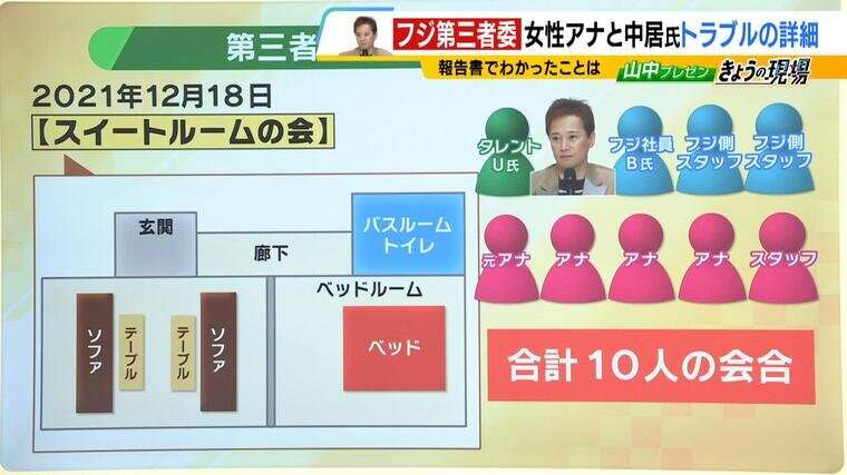 《中居正広、周辺に変化》松本人志とベッキーは配信で、劇団ひとりと古市憲寿はラジオで…中居の存在を匂わせる共演者たち　復帰の場は福祉活動か、施設訪問を前向きに検討