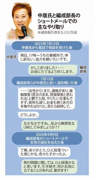 《中居正広、周辺に変化》松本人志とベッキーは配信で、劇団ひとりと古市憲寿はラジオで…中居の存在を匂わせる共演者たち　復帰の場は福祉活動か、施設訪問を前向きに検討