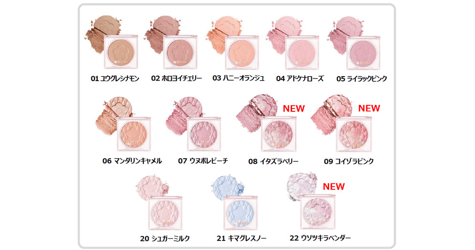 【2025年12月】コスメ総合