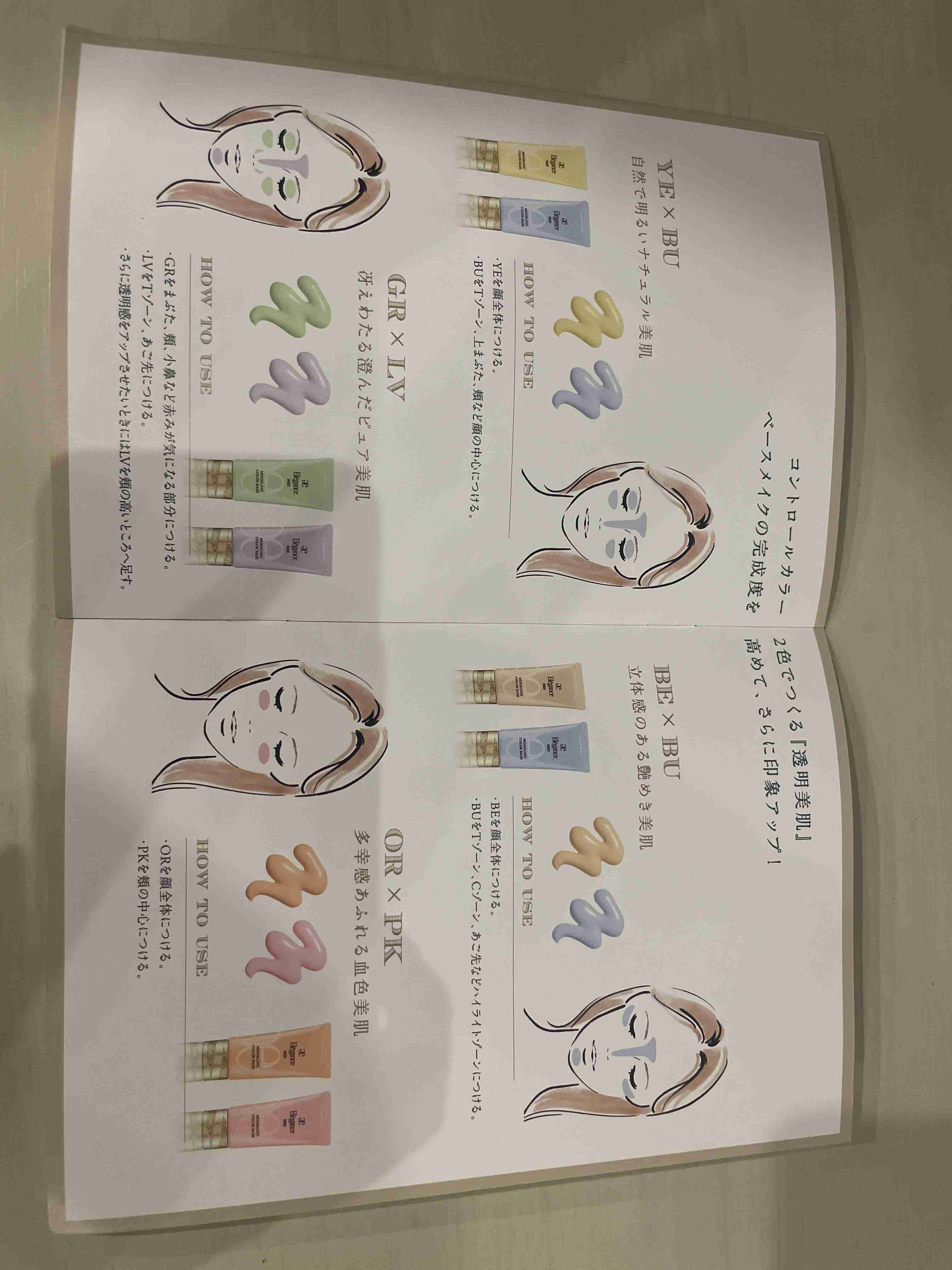 【2025年12月】コスメ総合