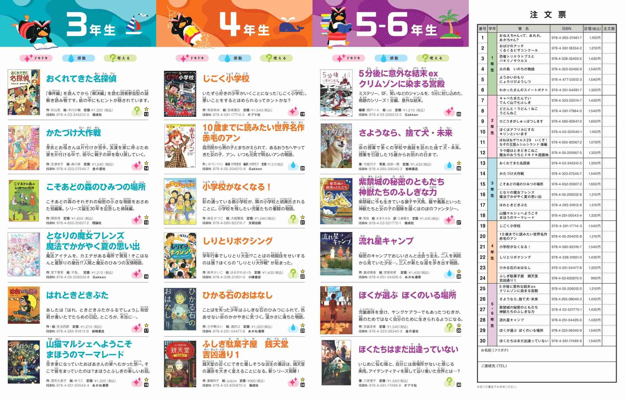 【大流行】ぷっくり“シール” SNS投稿で「平成レトロ」ブーム広がる 集めるだけでない魅力とは