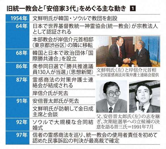 山上被告「どこから撃つか考えていたら真後ろにいた警備が横に移動したので偶然に思えない何かがあると思った」銃を撃った時「なるべく何も考えなかった」　安倍元総理銃撃・殺害事件裁判　被告人質問