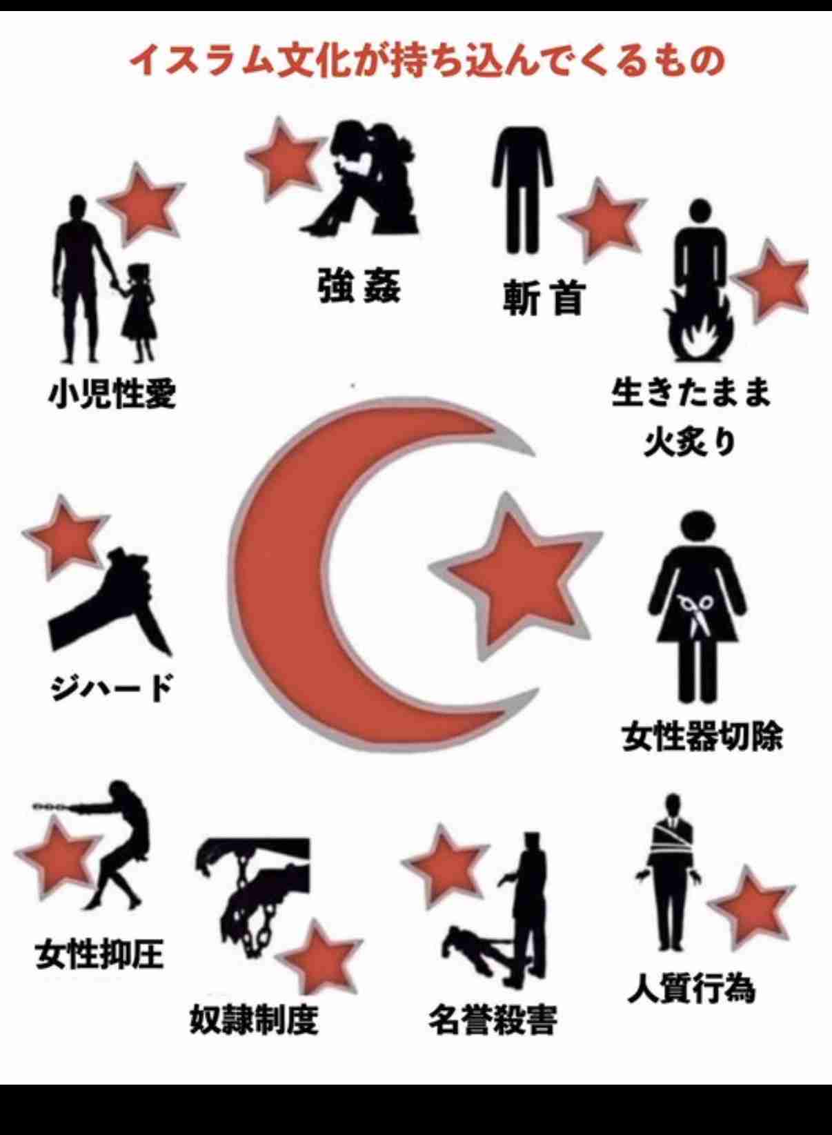 国に言いたいこと