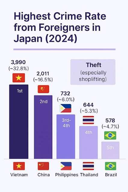 「日本米の販売始めました」とメッセージ送り『外国産米を日本米と偽って代金500万円だまし取った疑い』ベトナム国籍の輸入販売会社の経営者らを書類送検　すでに米密輸しようとした罪で起訴