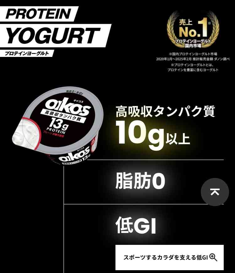 子供が野菜ばかり食べる