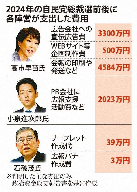 金利上昇よりも日本の成長が大事と首相