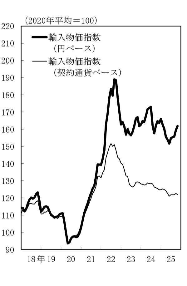金利上昇よりも日本の成長が大事と首相