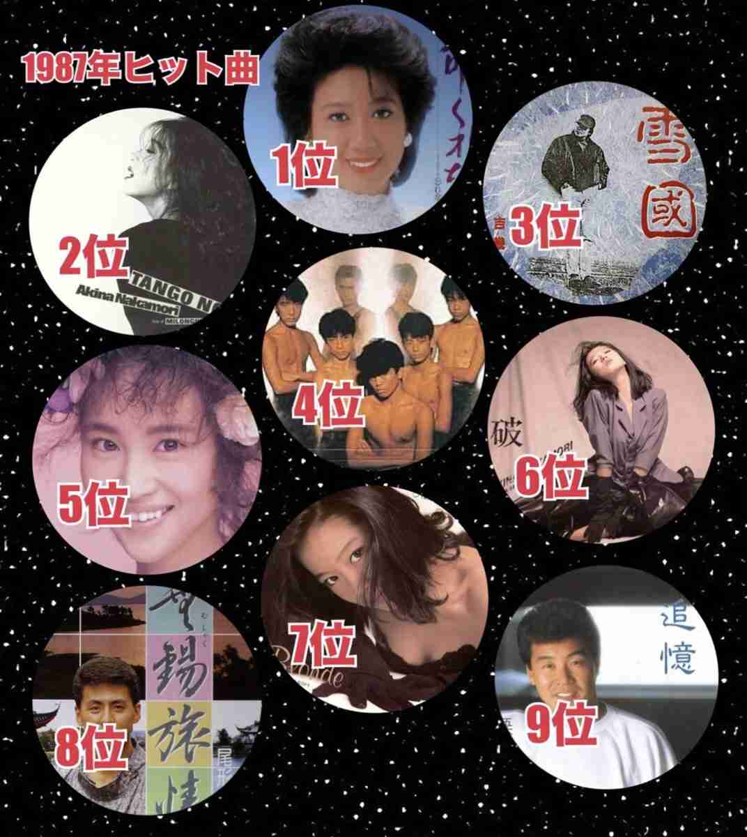 【昭和】ここだけ昔の年末【平成】