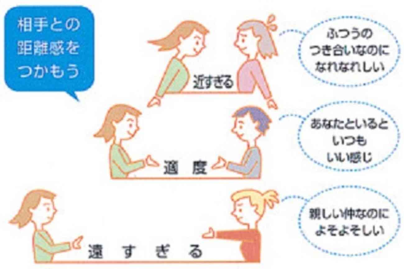 他人から距離を取られた出来事