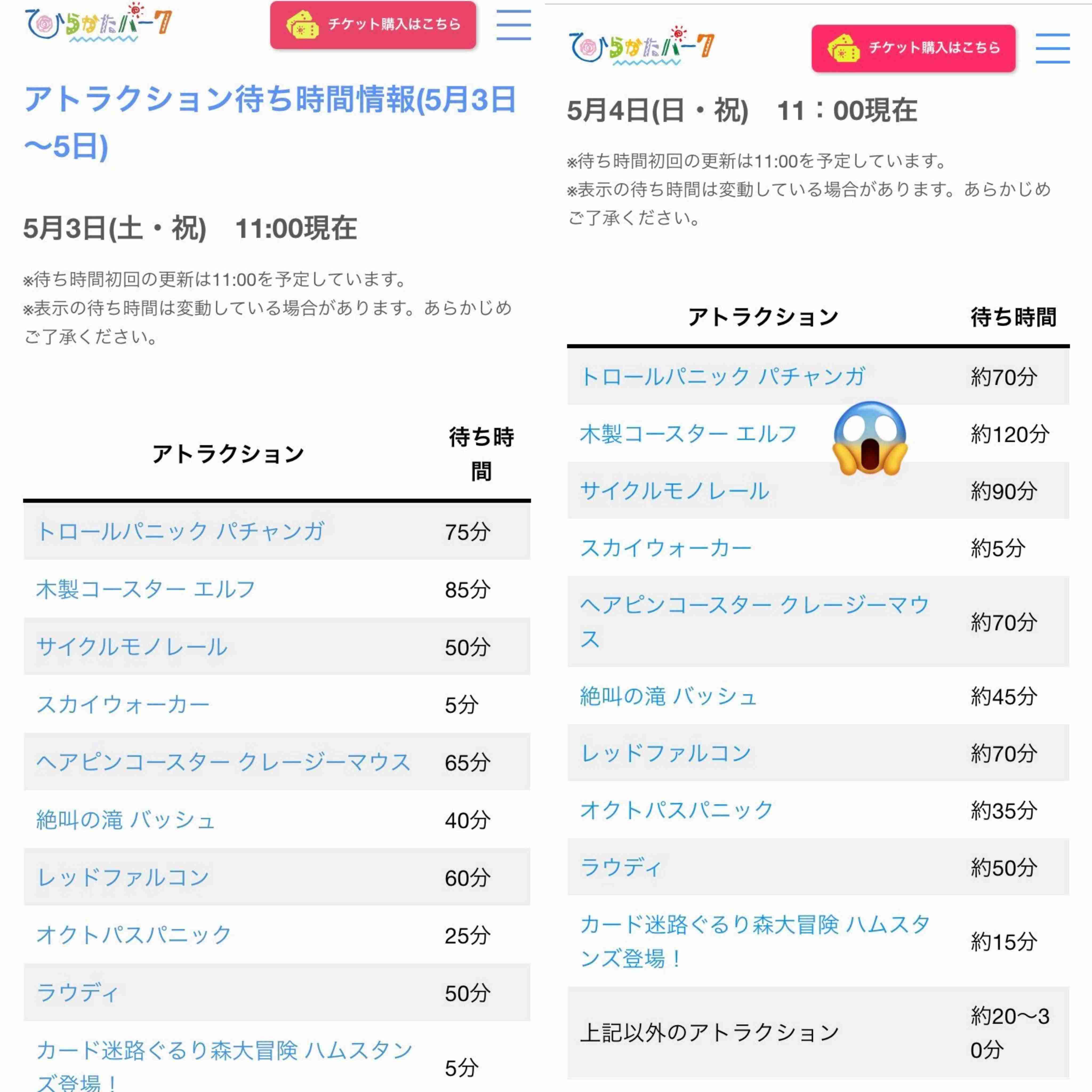 今年行ったおすすめのテーマパークを教え合うトピ