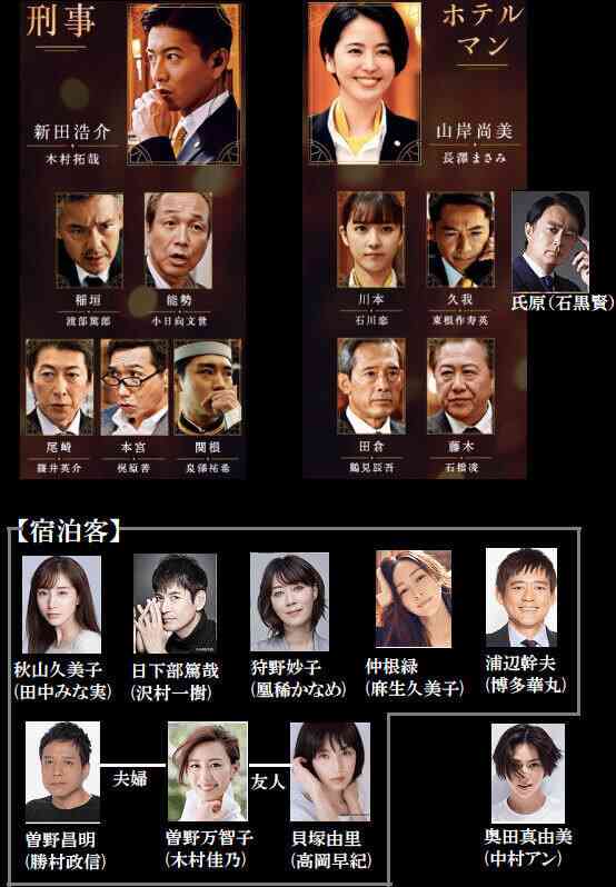 【実況・感想】土曜プレミアム・映画「マスカレード・ナイト」