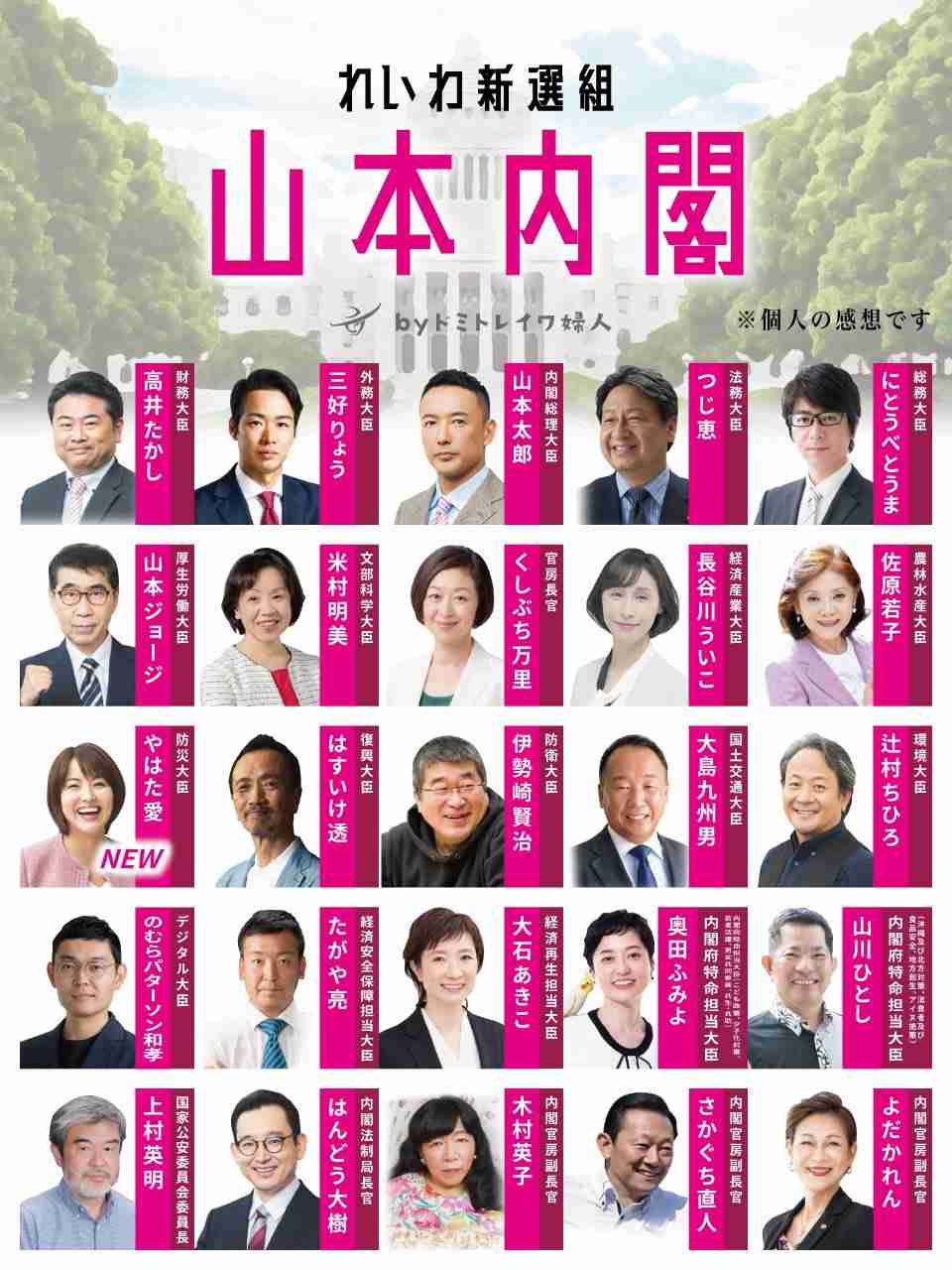 【高市自民】ネット大荒れ「はあ？」「子育てに罰金」「高市支持やめる！」　高校生の扶養控除縮小検討の報道に騒然「意味分からん」「ほーら増税始まった」「涙出る」「子育て支援は嘘」　公明離脱で再燃