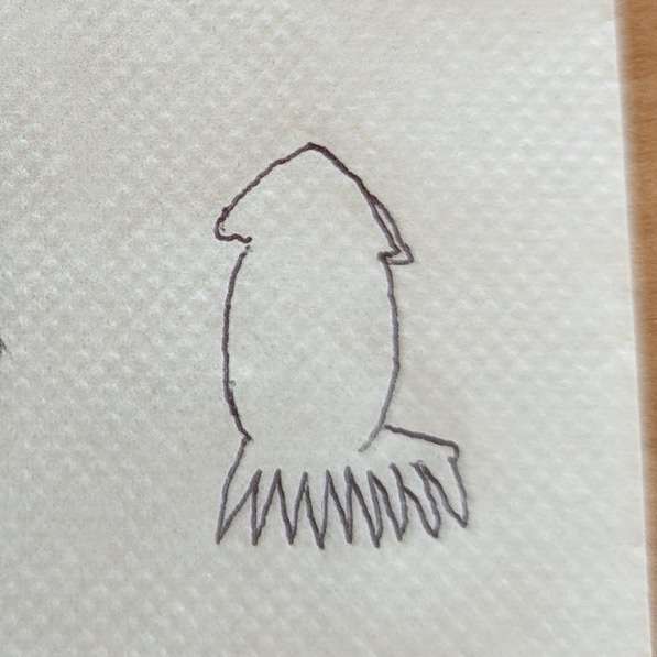 計画性がない人あるある