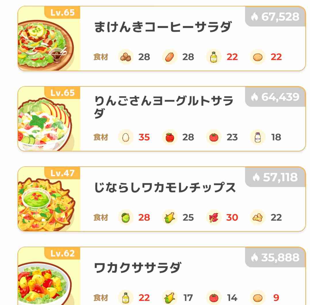 ポケモンスリープやってる人～！Part28