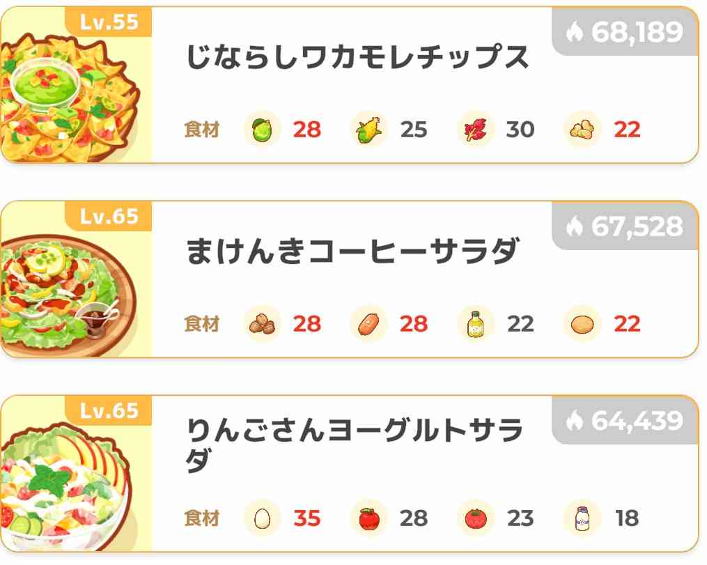 ポケモンスリープやってる人～！Part28