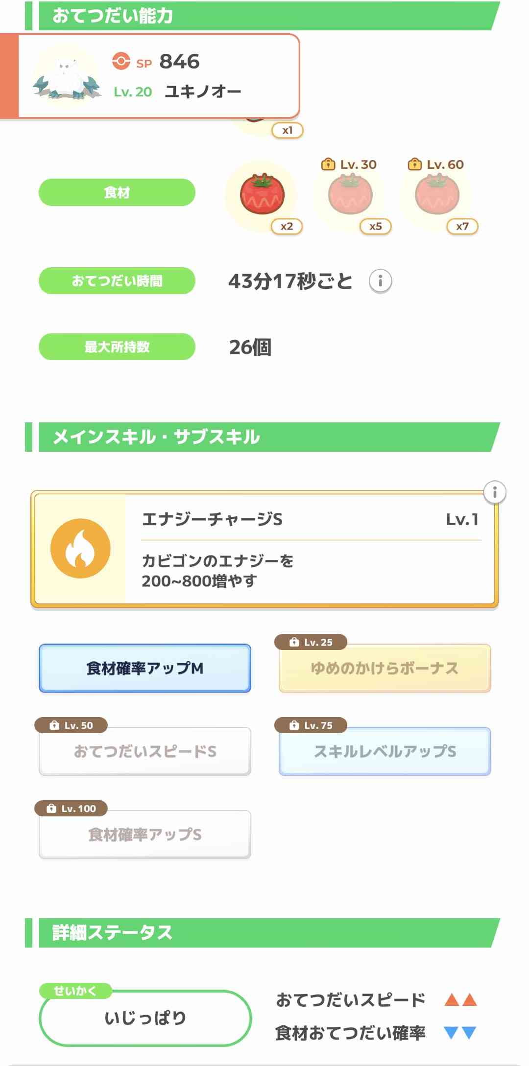 ポケモンスリープやってる人～！Part28