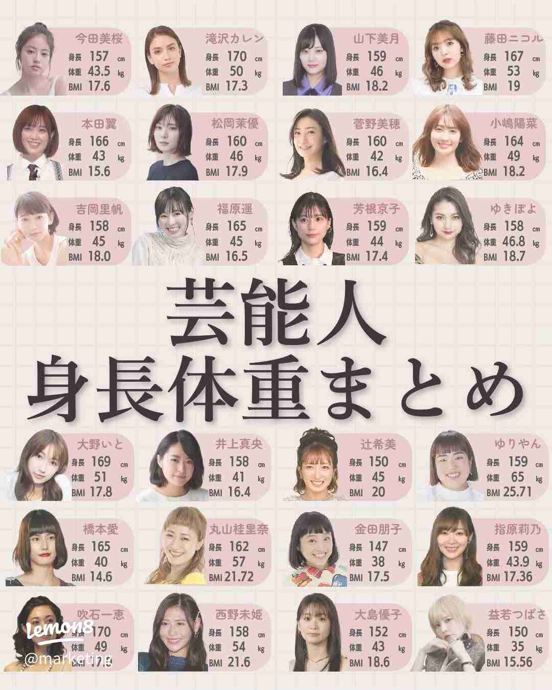 「痩せすぎ」「眉毛が変」。アリアナ・グランデ(32)、自身への批判についてインスタグラムで言及