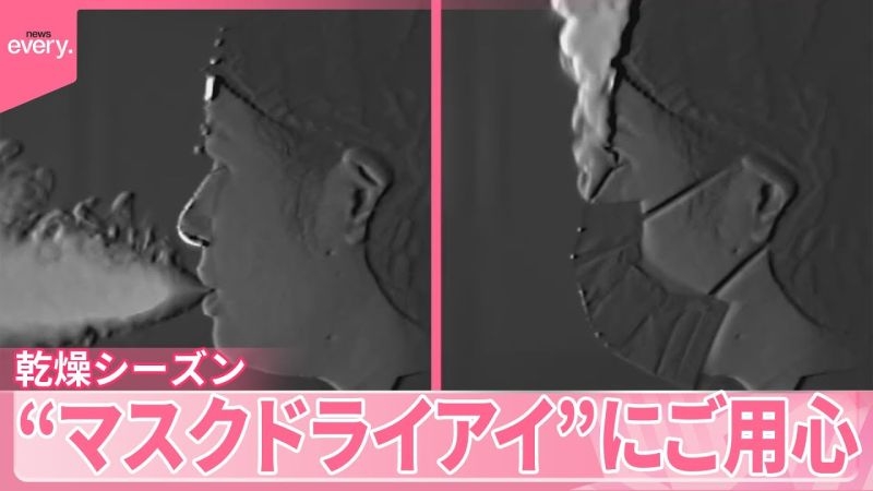 【助けて】ドライアイ