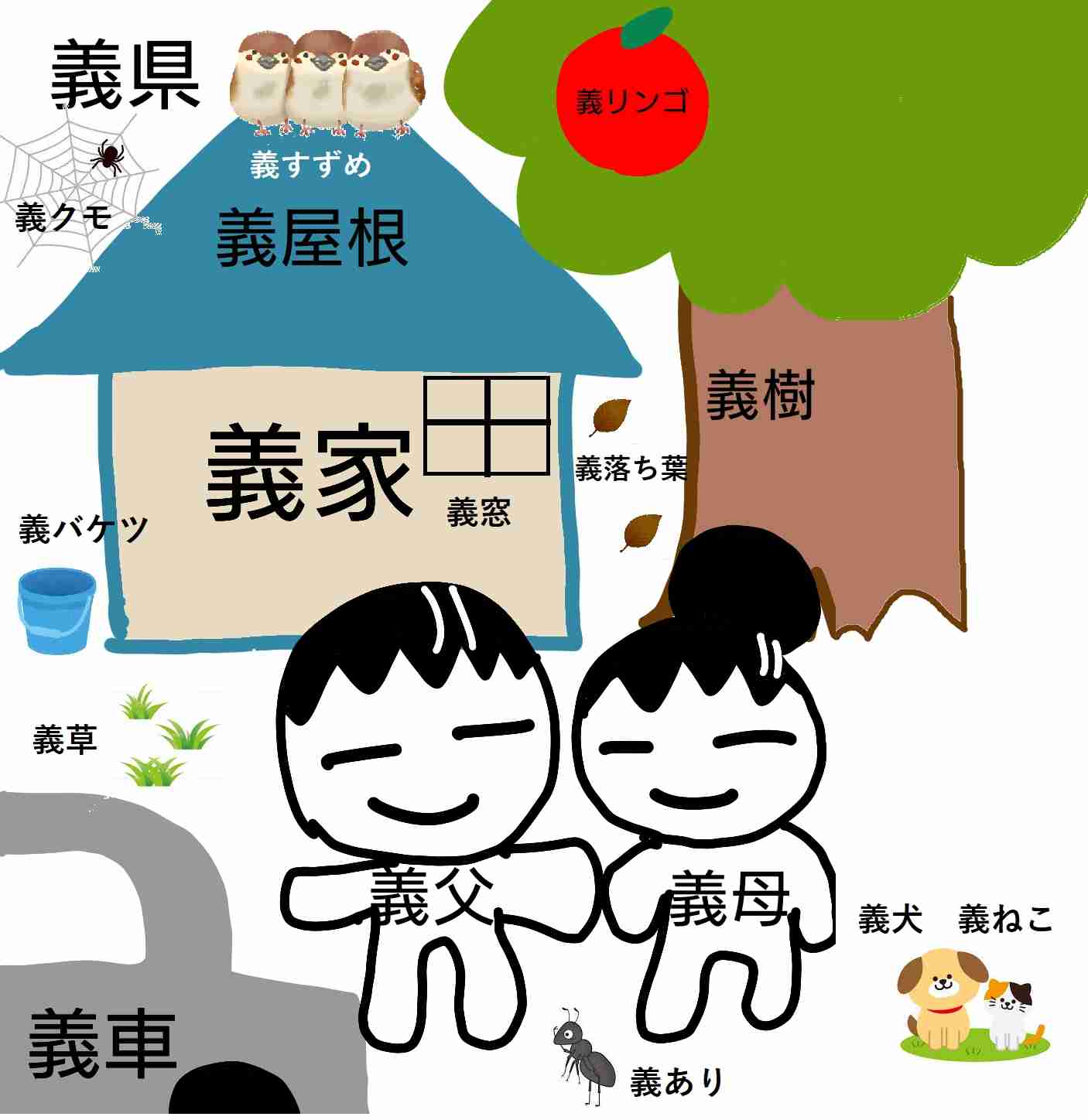 【実況】年末年始 in 義実家【2025−2026】