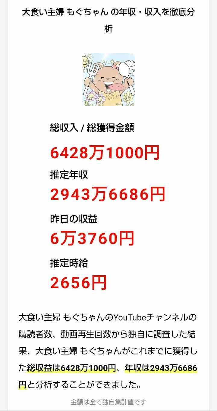 「大食いコンテンツ」は本当に必要？　人気YouTuberの「吐き捨て」動画が炎上　問題の本質