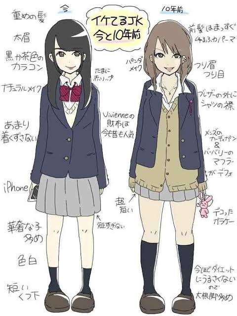 今時の娘って細すぎませんか？