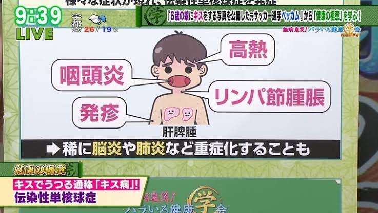 あまり知られていないけど、怖い病気　PART4