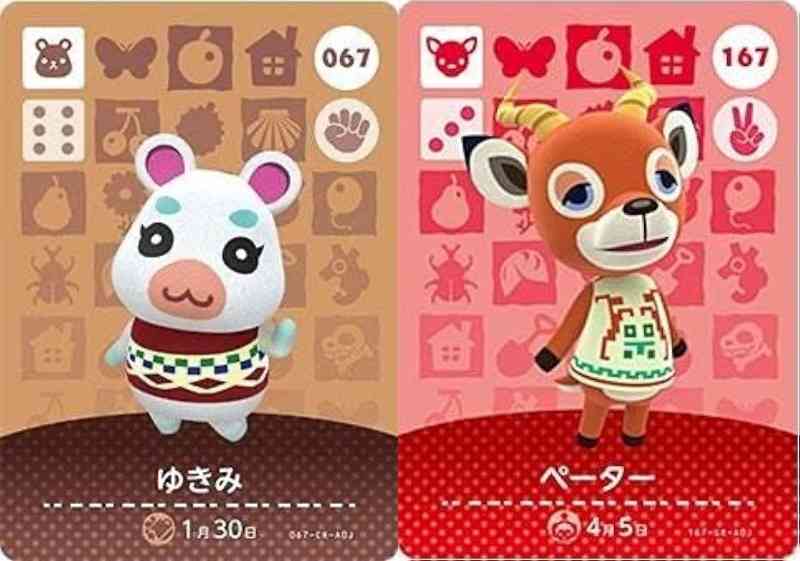 どうぶつの森で好きなキャラ
