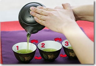 バカにされた側が正しかった経験