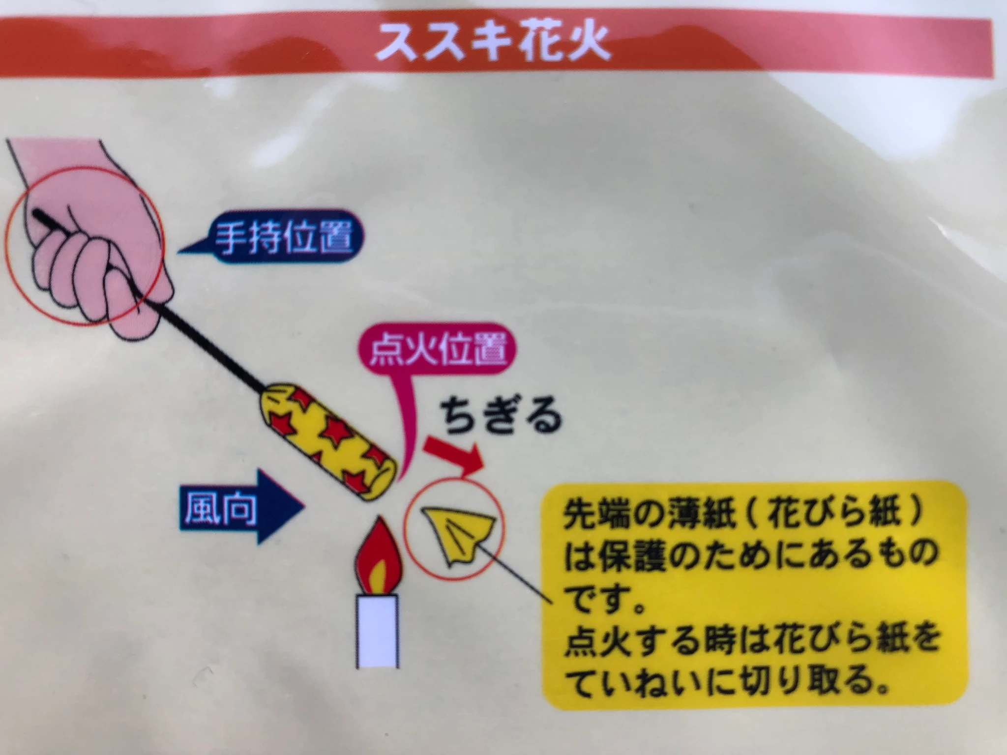 バカにされた側が正しかった経験