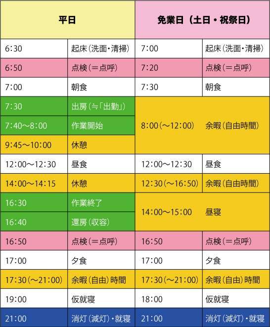 「刑務所のほうがマシに」「不安でいっぱい」受刑者から切実な声、委託費不足で更生保護に危機