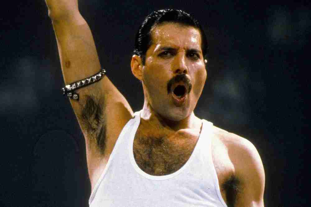 自分と同じ誕生日の有名人