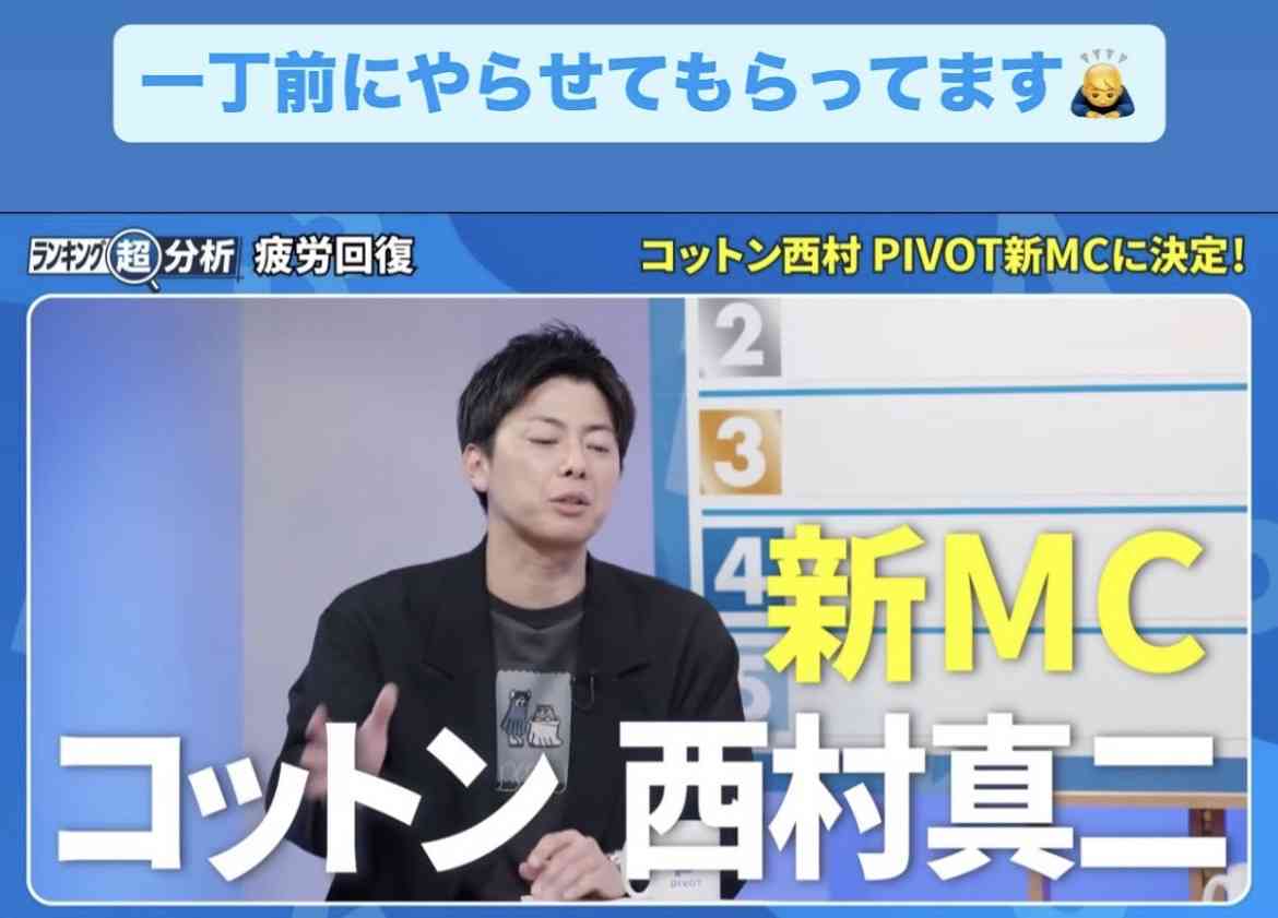 自分と同じ誕生日の有名人