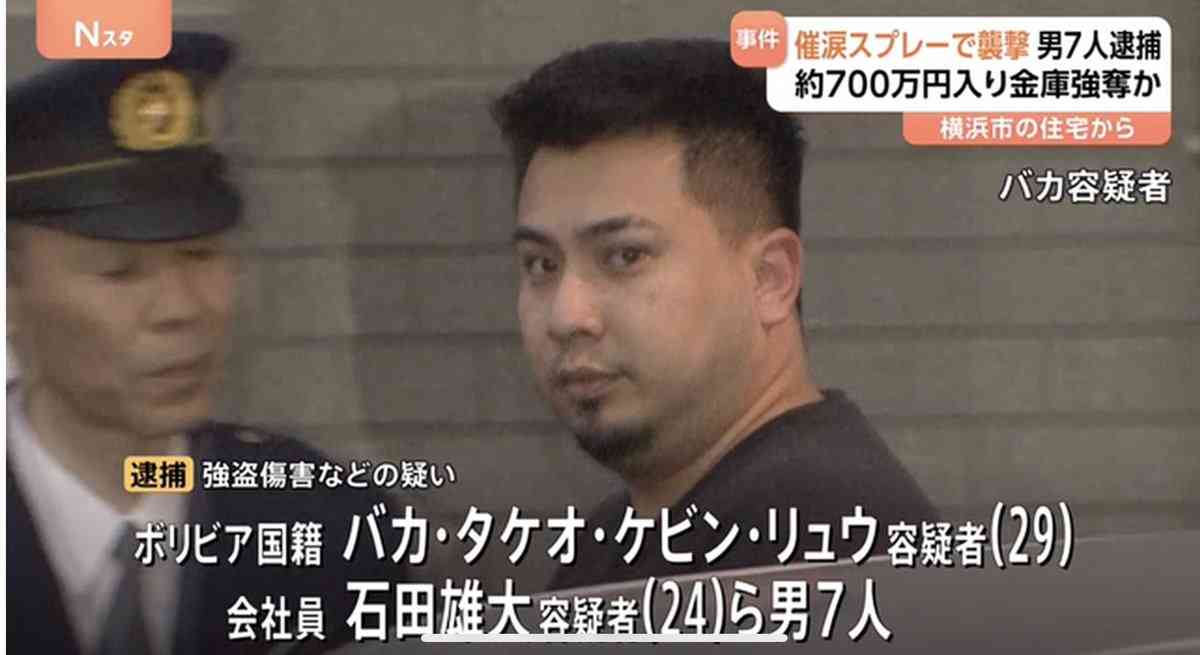 芸名かと思ったら本名だった有名人