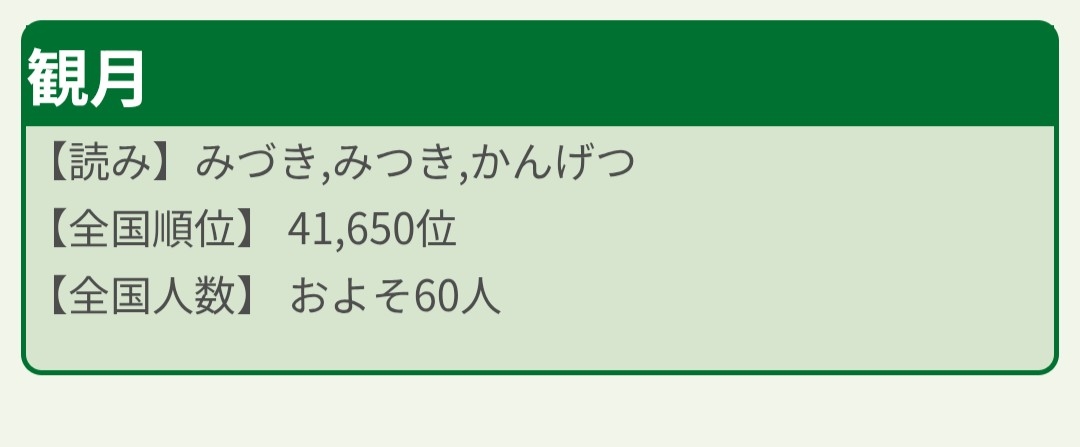 芸名かと思ったら本名だった有名人