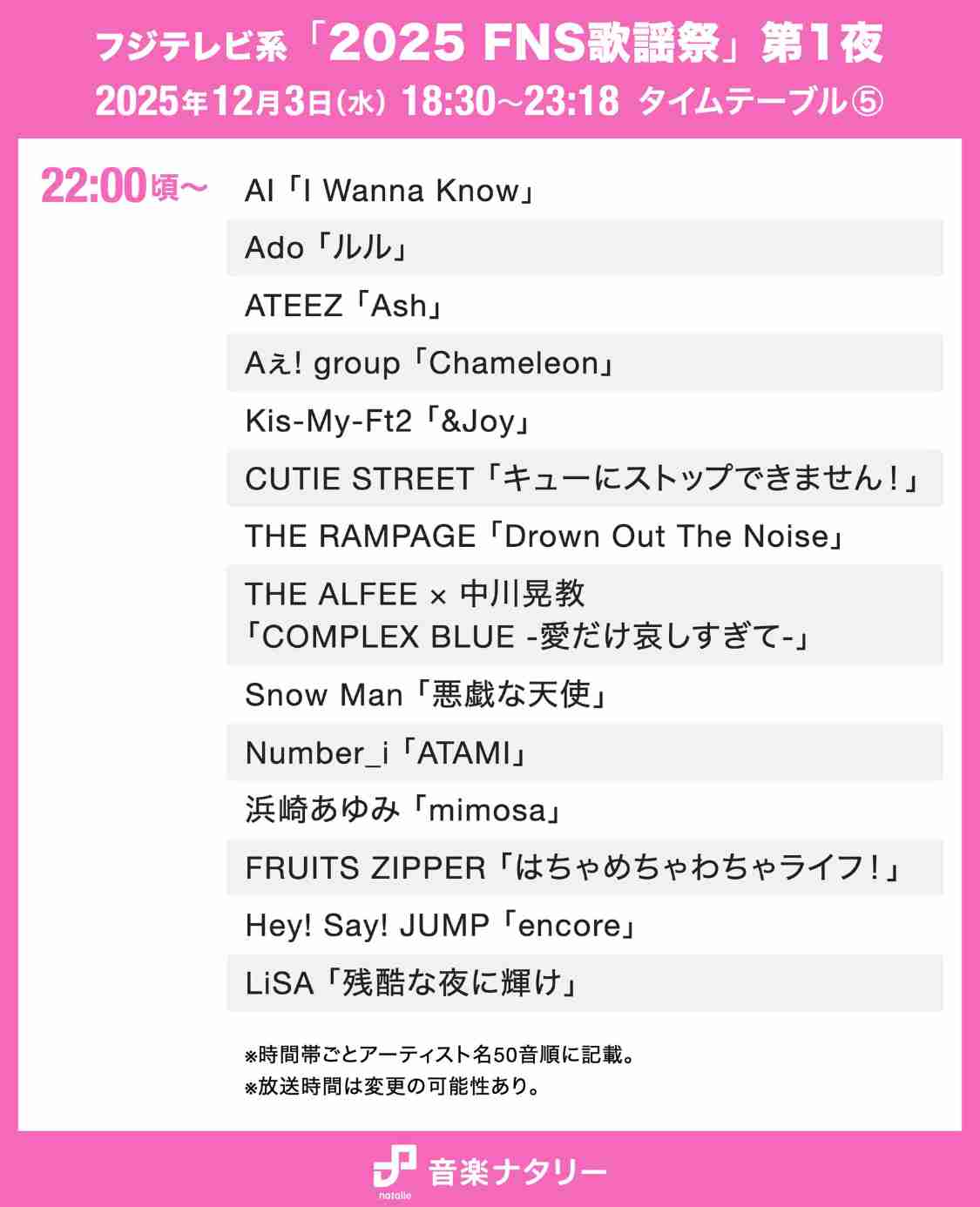 【ネタバレあり】鬼滅の刃について語ろう 其ノ伍拾捌【アンチ禁止】