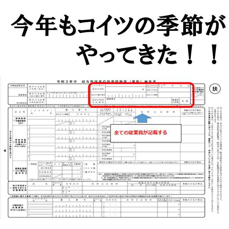 【還付金】年末調整いくら戻ってきた？