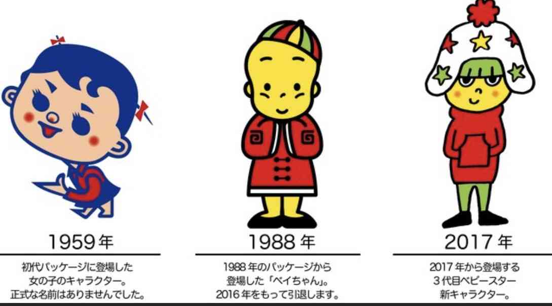 リニューアル前の方が好きだったキャラクター