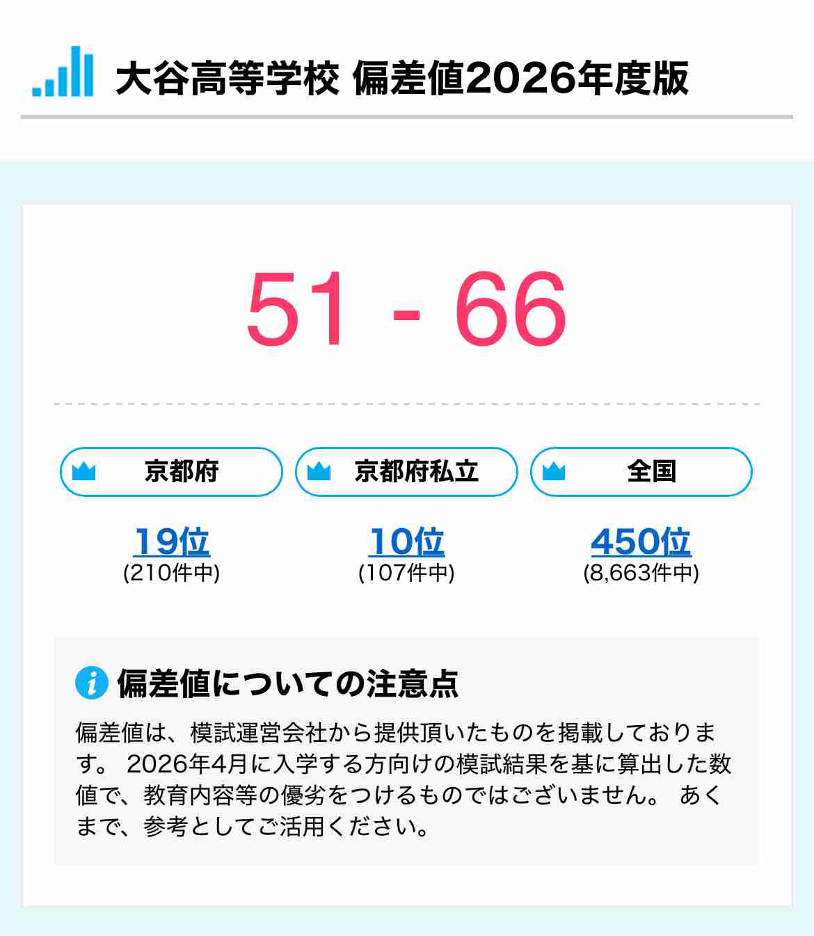 《常に電話が鳴ってる状態》京都の名門私立高　生徒のバリ島「集団窃盗」で苦情殺到…波紋呼ぶ謝罪前のインスタ、ブログ削除も“事実”と回答