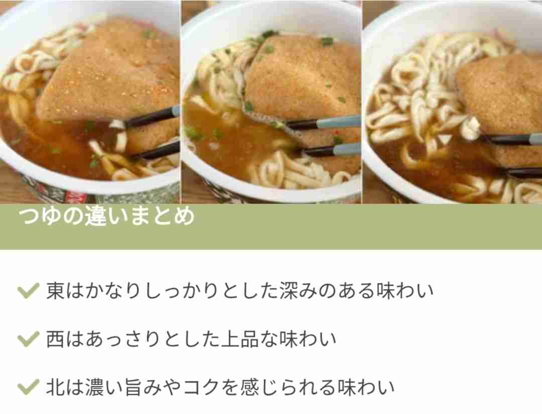 うどんの好きなトッピングやアレンジ