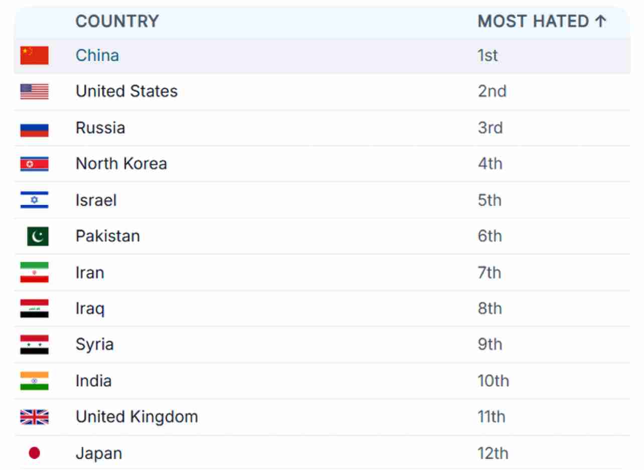 中国海軍の空母艦載機が空自戦闘機に断続的にレーダー照射　“空対空”の照射は初公表　小泉防衛大臣「中国側に強く抗議」