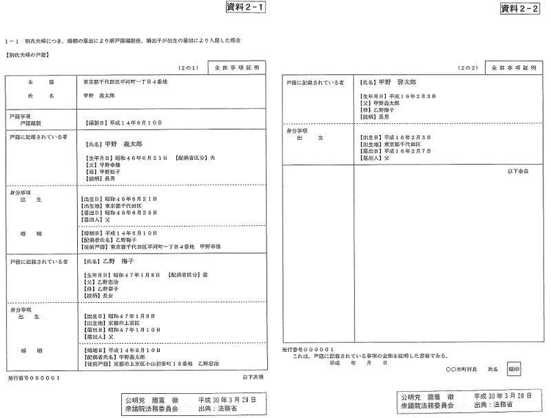 ガルちゃんで言っても無駄だと思うことを言ってみるトピ Part14