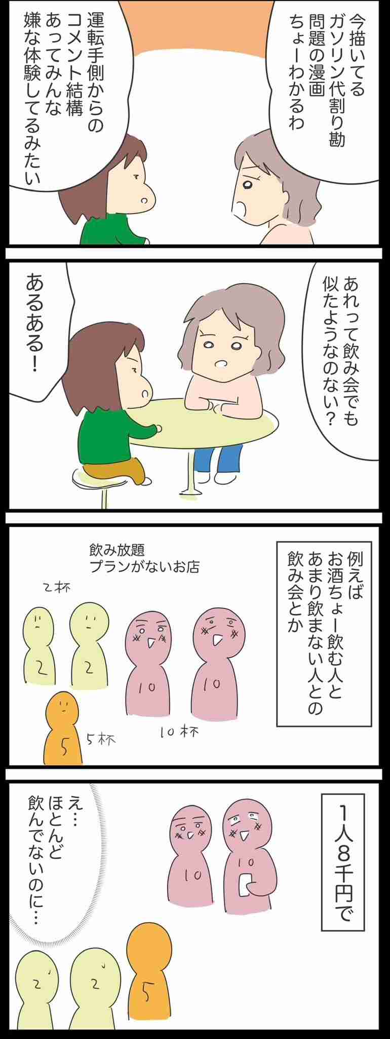 飲み会代が高い