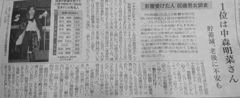 「本格的なアーティスト活動を復活させます」YOSHIKI、来年4月に2年半ぶりに国内公演
